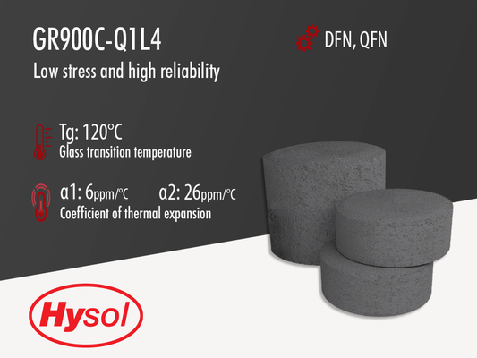 GR900C-Q1L4 | QFN Epoxy Molding Compound