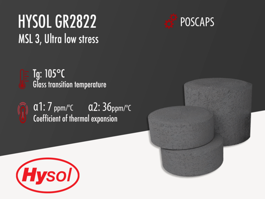 Hysol GR2822 | Black Epoxy Mold Compound