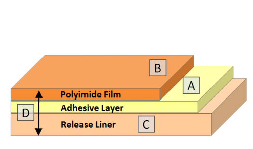 1-mil Polyimide (Kapton) Tape Silicone Adhesive Single-Sided on Release Liner
